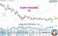 FLOW TRADERS - 1H