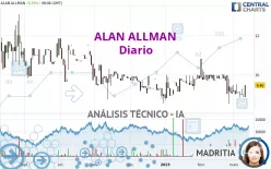 ALAN ALLMAN - Diario