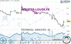 ACHETER-LOUER.FR - 1H