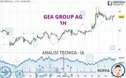 GEA GROUP AG - 1H