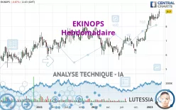 EKINOPS - Hebdomadaire