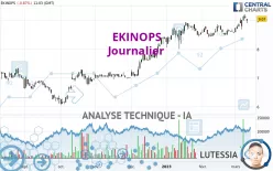 EKINOPS - Journalier