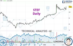 STEF - Daily