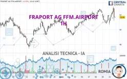 FRAPORT AG FFM.AIRPORT - 1H