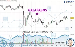 GALAPAGOS - 1H