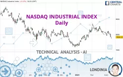 NASDAQ INDUSTRIAL INDEX - Daily