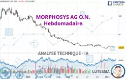 MORPHOSYS AG O.N. - Semanal