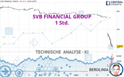 SVB FINANCIAL GROUP - 1 Std.