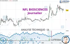 NFL BIOSCIENCES - Journalier