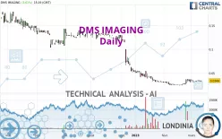 EUROPEAN MEDICAL S - Daily