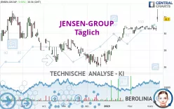 JENSEN-GROUP - Täglich