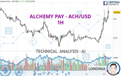 ALCHEMY PAY - ACH/USD - 1H