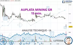 AUPLATA MINING GR - 15 min.