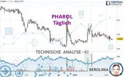 PHAROL - Täglich