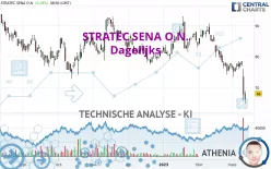 STRATEC SENA O.N. - Dagelijks