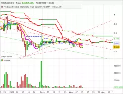 THERACLION - Diario