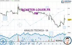 ACHETER-LOUER.FR - 1H