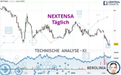 NEXTENSA - Täglich