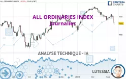 ALL ORDINARIES INDEX - Journalier