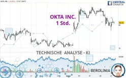 OKTA INC. - 1 Std.