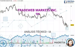 TRADEWEB MARKETS INC. - 1H