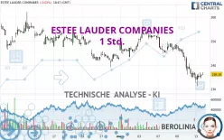 ESTEE LAUDER COMPANIES - 1 Std.