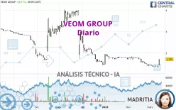 VEOM GROUP - Diario