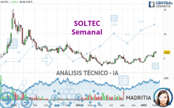 SOLTEC - Semanal
