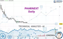 PHARNEXT - Daily