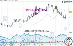 SIRIUS MEDIA - 1H