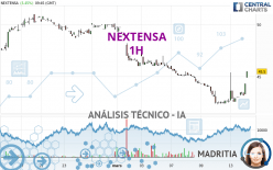 NEXTENSA - 1H