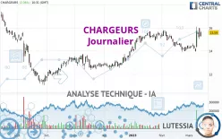 CHARGEURS - Dagelijks