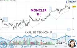 MONCLER - 1H