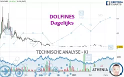 DOLFINES - Dagelijks