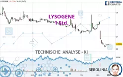 LYSOGENE - 1 Std.