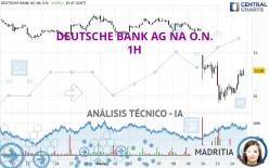 DEUTSCHE BANK AG NA O.N. - 1H