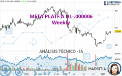 META PLATF.A DL-.000006 - Semanal