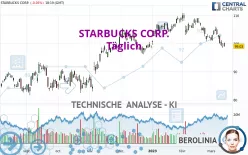 STARBUCKS CORP. - Täglich