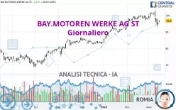 BAY.MOTOREN WERKE AG ST - Giornaliero