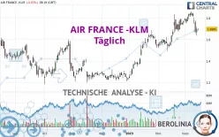 AIR FRANCE -KLM - Diario