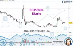 BIOSENIC - Diario