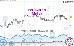 EVERGREEN - Daily