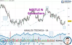 NESTLE N - Giornaliero