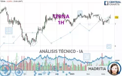 TERNA - 1H