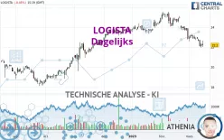 LOGISTA - Dagelijks