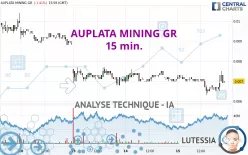 AUPLATA MINING GR - 15 min.