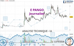 E PANGO - Daily