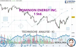 DOMINION ENERGY INC. - 1 Std.