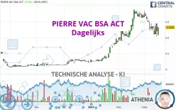 PIERRE VAC BSA ACT - Dagelijks