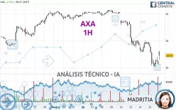 AXA - 1H